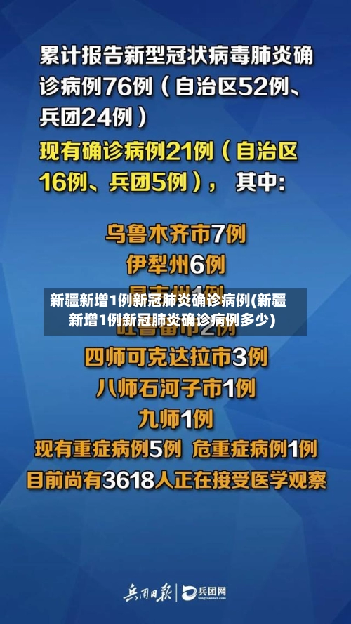 新疆新增1例新冠肺炎确诊病例(新疆新增1例新冠肺炎确诊病例多少)-第1张图片