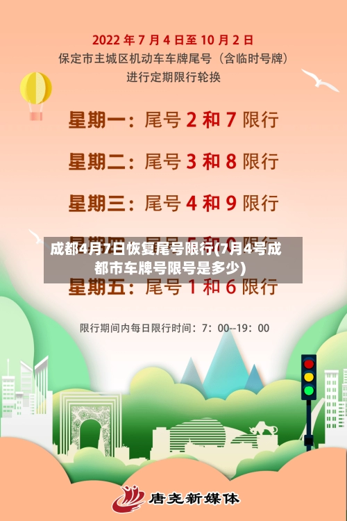 成都4月7日恢复尾号限行(7月4号成都市车牌号限号是多少)-第1张图片