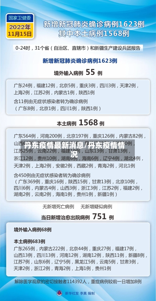 丹东疫情最新消息/丹东疫情情况-第1张图片