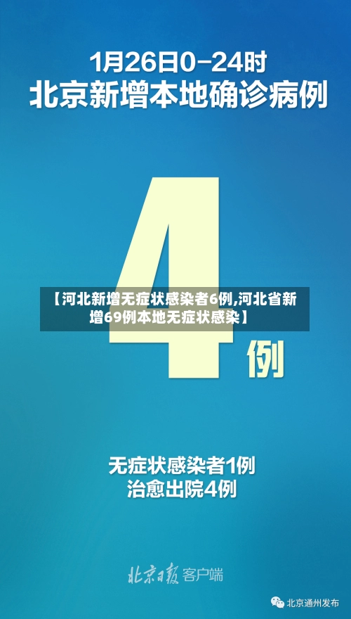 【河北新增无症状感染者6例,河北省新增69例本地无症状感染】-第2张图片