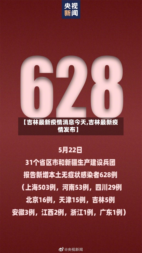 【吉林最新疫情消息今天,吉林最新疫情发布】-第1张图片