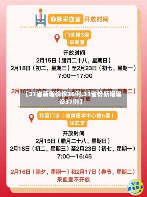 【31省新增确诊36例,31省份新增确诊37例】-第1张图片