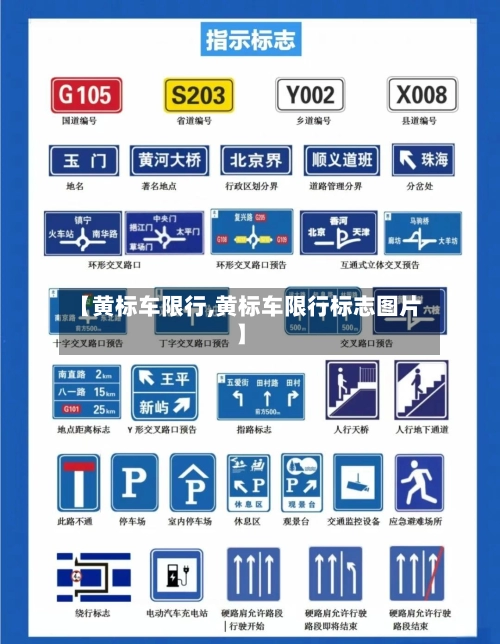 【黄标车限行,黄标车限行标志图片】-第2张图片