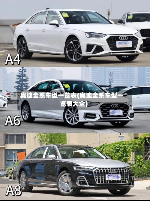 奥迪全系车型一览表(奥迪全系车型一览表大全)-第1张图片