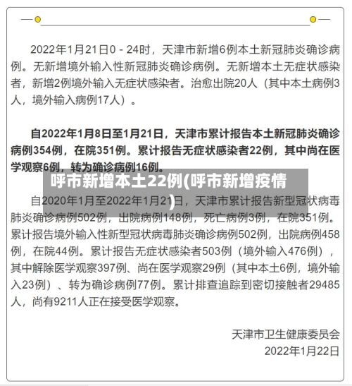 呼市新增本土22例(呼市新增疫情)-第2张图片