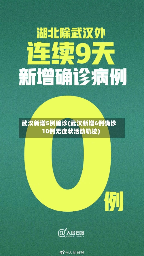 武汉新增5例确诊(武汉新增6例确诊10例无症状活动轨迹)-第1张图片