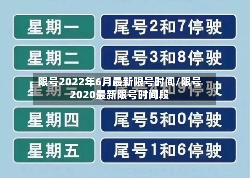 限号2022年6月最新限号时间/限号2020最新限号时间段