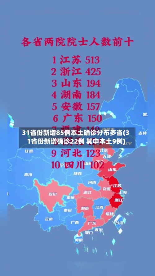 31省份新增85例本土确诊分布多省(31省份新增确诊22例 其中本土9例)