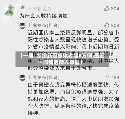 【一周內新增新冠感染者超6万例,最近一周新冠病人数据】-第1张图片