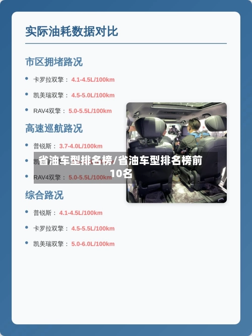 省油车型排名榜/省油车型排名榜前10名-第1张图片