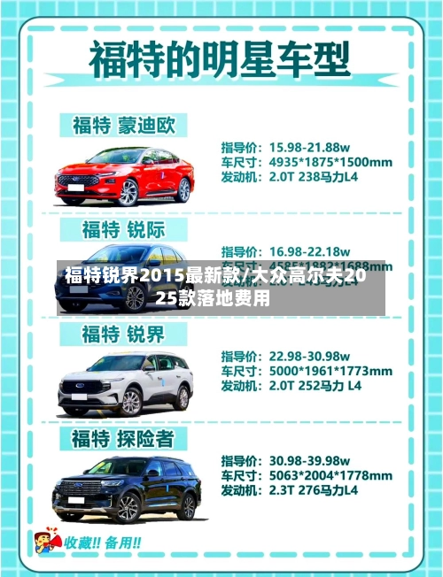 福特锐界2015最新款/大众高尔夫2025款落地费用-第2张图片