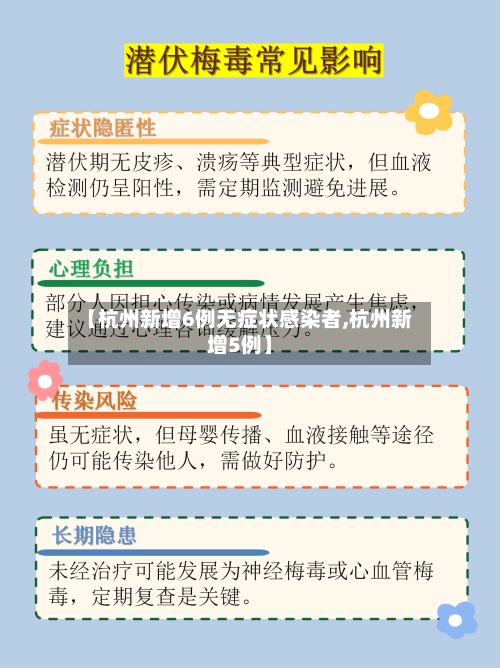 【杭州新增6例无症状感染者,杭州新增5例】-第1张图片
