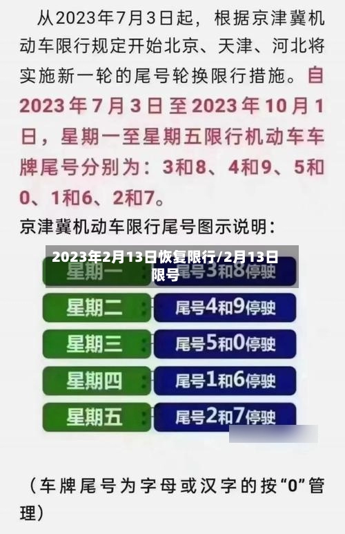 2023年2月13日恢复限行/2月13日限号-第1张图片