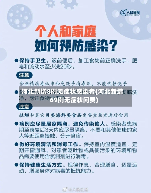 河北新增8例无症状感染者(河北新增69例无症状问责)-第1张图片