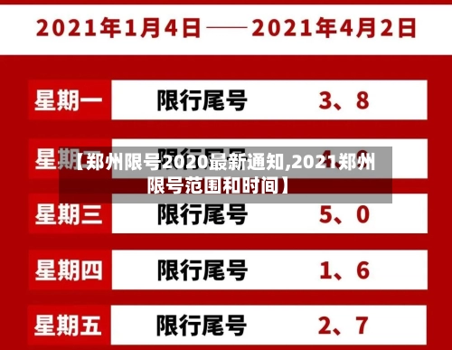 【郑州限号2020最新通知,2021郑州限号范围和时间】-第1张图片