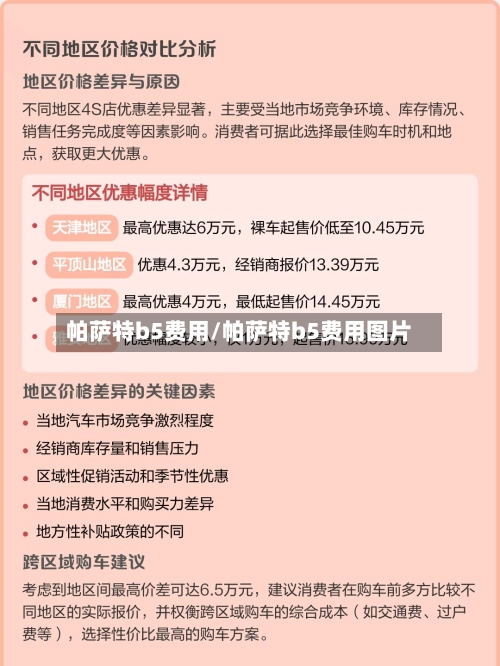 帕萨特b5费用/帕萨特b5费用图片-第2张图片