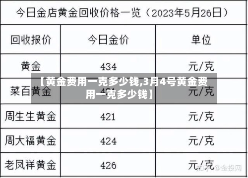 【黄金费用一克多少钱,3月4号黄金费用一克多少钱】-第1张图片