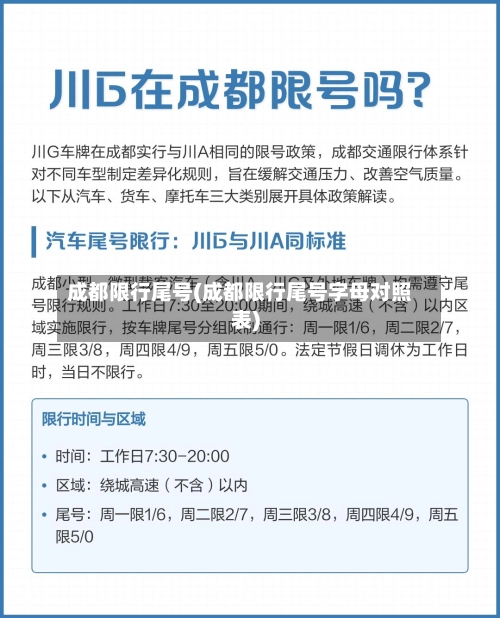 成都限行尾号(成都限行尾号字母对照表)-第2张图片