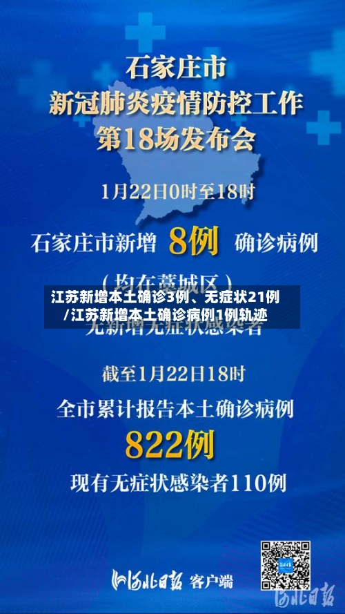 江苏新增本土确诊3例、无症状21例/江苏新增本土确诊病例1例轨迹-第2张图片