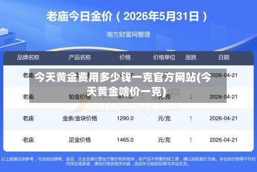 今天黄金费用多少钱一克官方网站(今天黄金啥价一克)-第1张图片