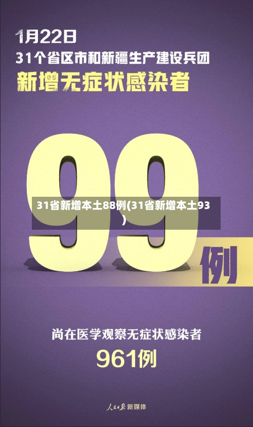 31省新增本土88例(31省新增本土93)-第1张图片