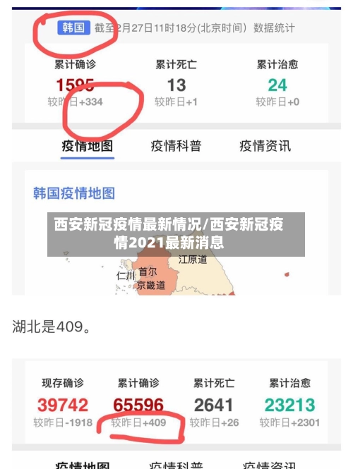 西安新冠疫情最新情况/西安新冠疫情2021最新消息-第1张图片