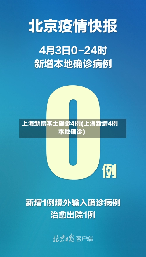 上海新增本土确诊4例(上海新增4例本地确诊)-第1张图片