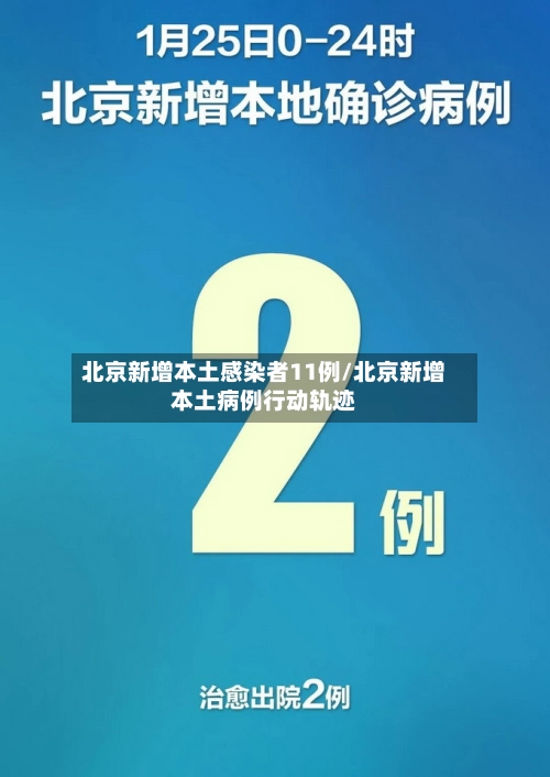 北京新增本土感染者11例/北京新增本土病例行动轨迹-第1张图片
