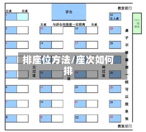 排座位方法/座次如何排-第2张图片