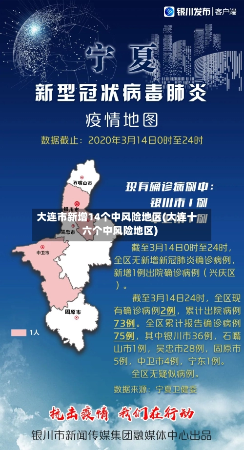 大连市新增14个中风险地区(大连十六个中风险地区)-第1张图片