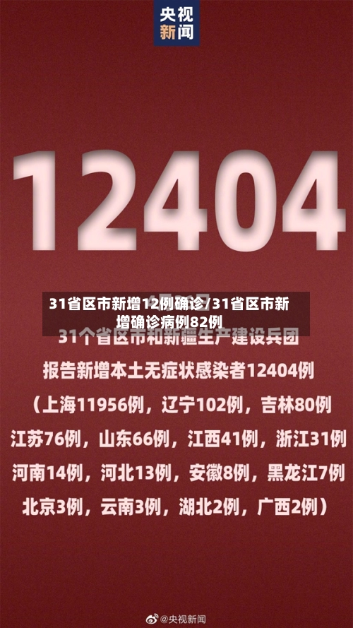 31省区市新增12例确诊/31省区市新增确诊病例82例-第1张图片