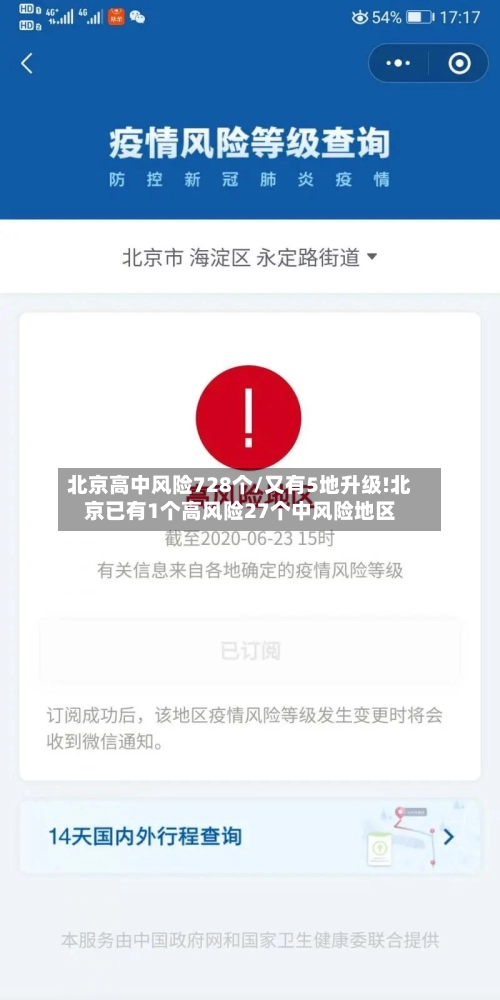 北京高中风险728个/又有5地升级!北京已有1个高风险27个中风险地区-第1张图片