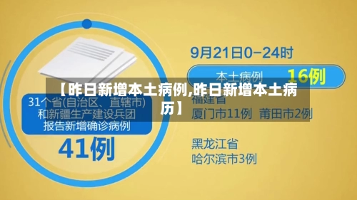 【昨日新增本土病例,昨日新增本土病历】-第3张图片