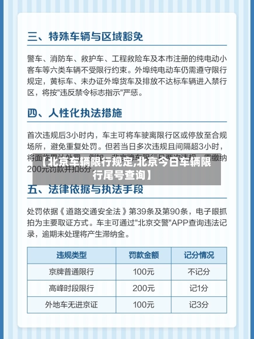 【北京车辆限行规定,北京今日车辆限行尾号查询】