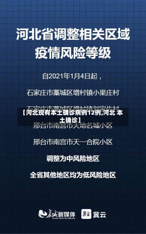【河北现有本土确诊病例12例,河北 本土确诊】