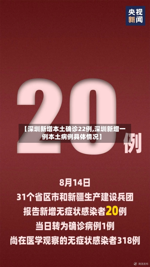 【深圳新增本土确诊22例,深圳新增一例本土病例具体情况】-第1张图片