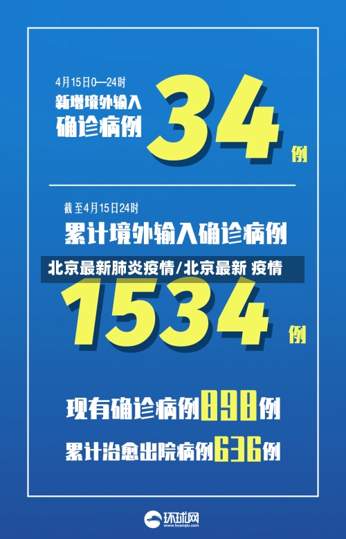 北京最新肺炎疫情/北京最新 疫情-第1张图片