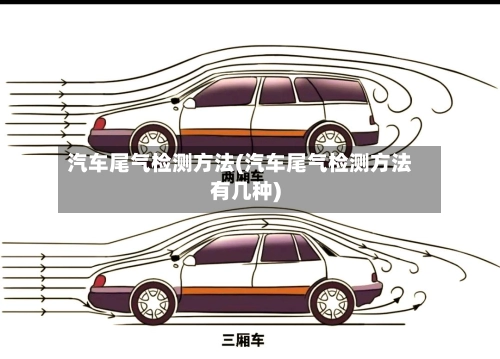 汽车尾气检测方法(汽车尾气检测方法有几种)-第1张图片