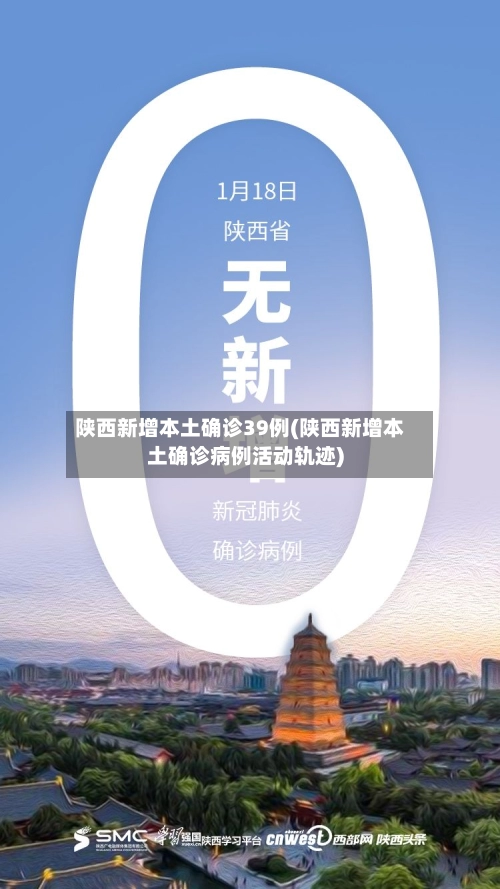 陕西新增本土确诊39例(陕西新增本土确诊病例活动轨迹)-第1张图片