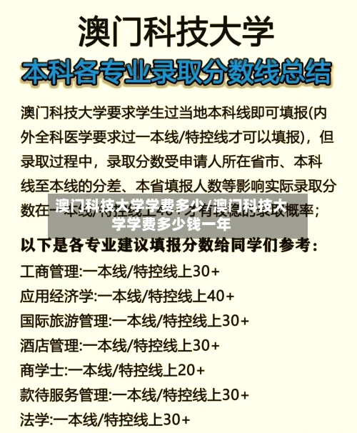 澳门科技大学学费多少/澳门科技大学学费多少钱一年-第1张图片