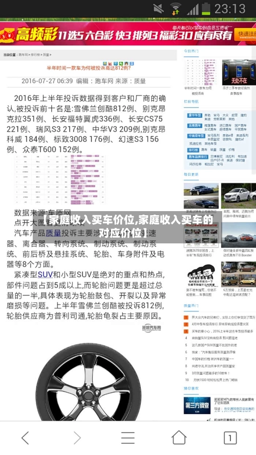 【家庭收入买车价位,家庭收入买车的对应价位】-第1张图片