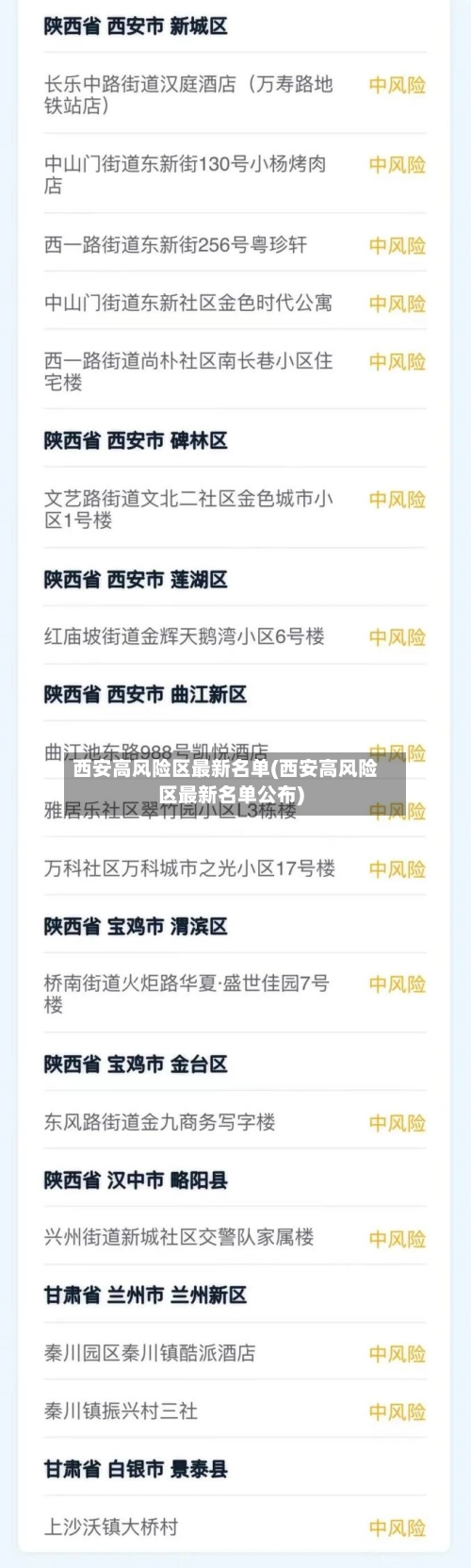 西安高风险区最新名单(西安高风险区最新名单公布)-第1张图片
