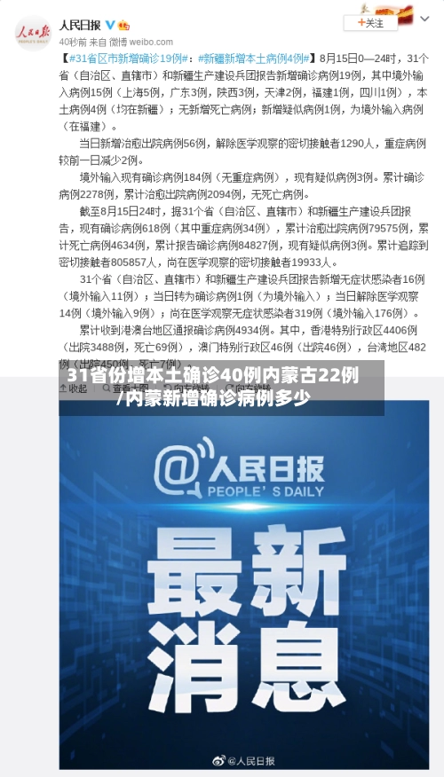 31省份增本土确诊40例内蒙古22例/内蒙新增确诊病例多少-第1张图片