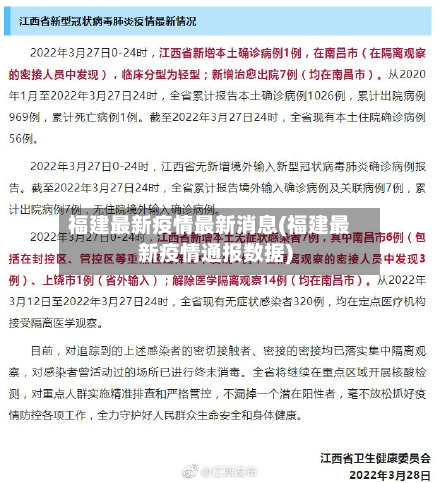 福建最新疫情最新消息(福建最新疫情通报数据)-第2张图片