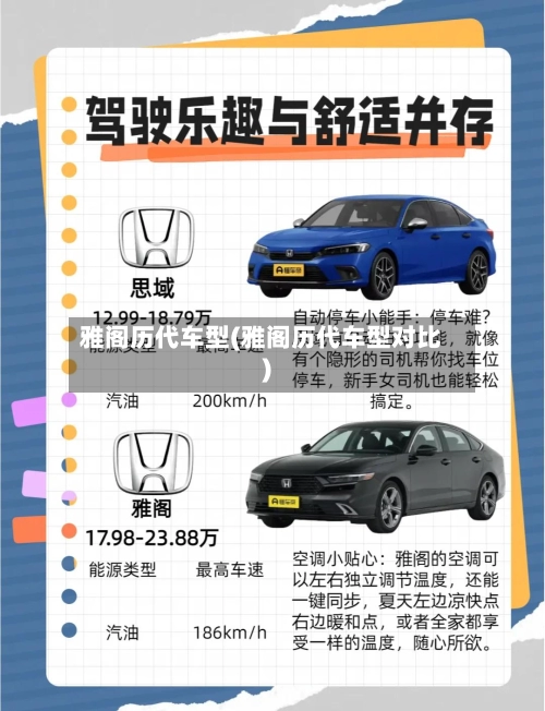 雅阁历代车型(雅阁历代车型对比)-第2张图片