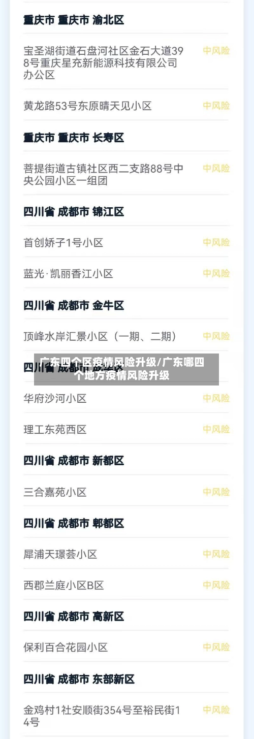 广东四个区疫情风险升级/广东哪四个地方疫情风险升级-第1张图片