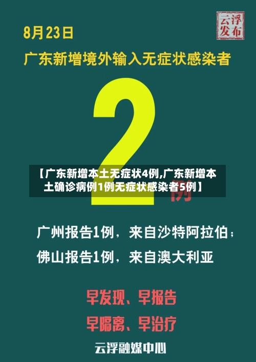 【广东新增本土无症状4例,广东新增本土确诊病例1例无症状感染者5例】-第1张图片