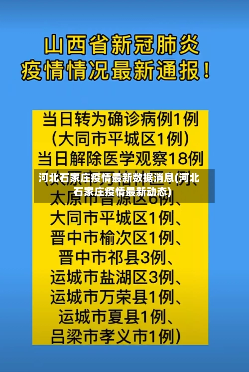 河北石家庄疫情最新数据消息(河北石家庄疫情最新动态)-第1张图片