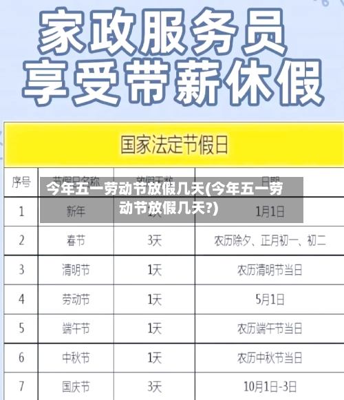 今年五一劳动节放假几天(今年五一劳动节放假几天?)-第1张图片