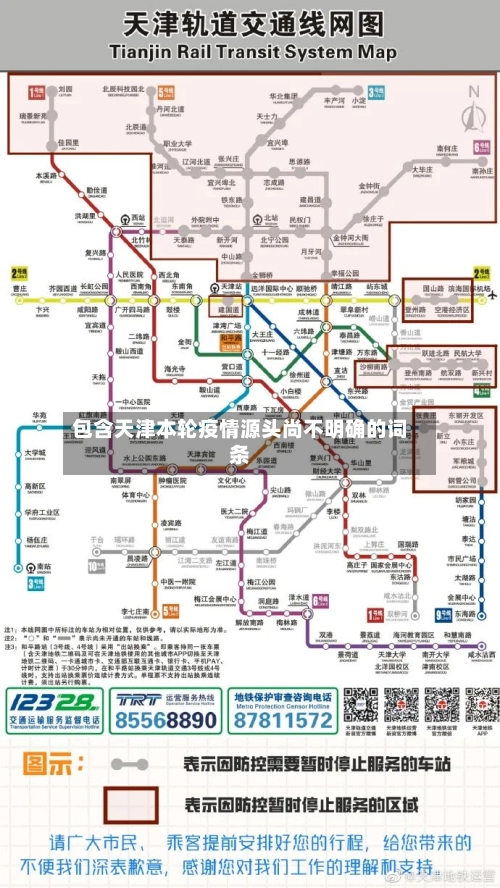 包含天津本轮疫情源头尚不明确的词条-第1张图片